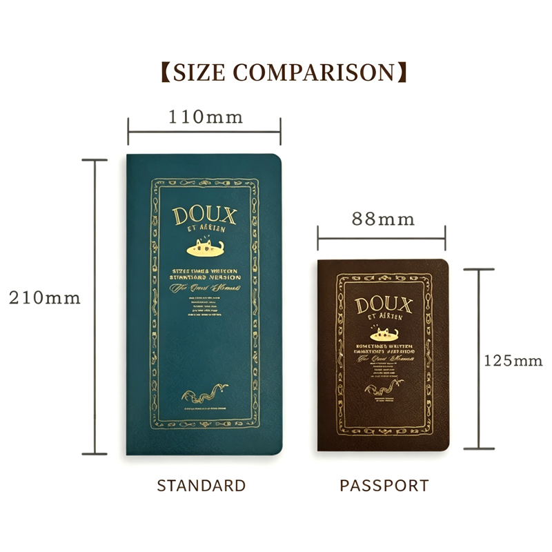 Fromthenon Travelers Notebook  - Vintage Leather Journal Notebook 评论和价格